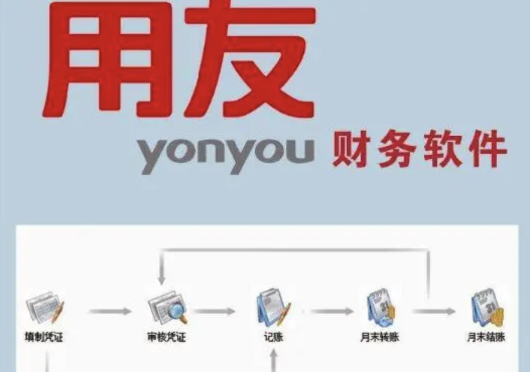 用友軟件